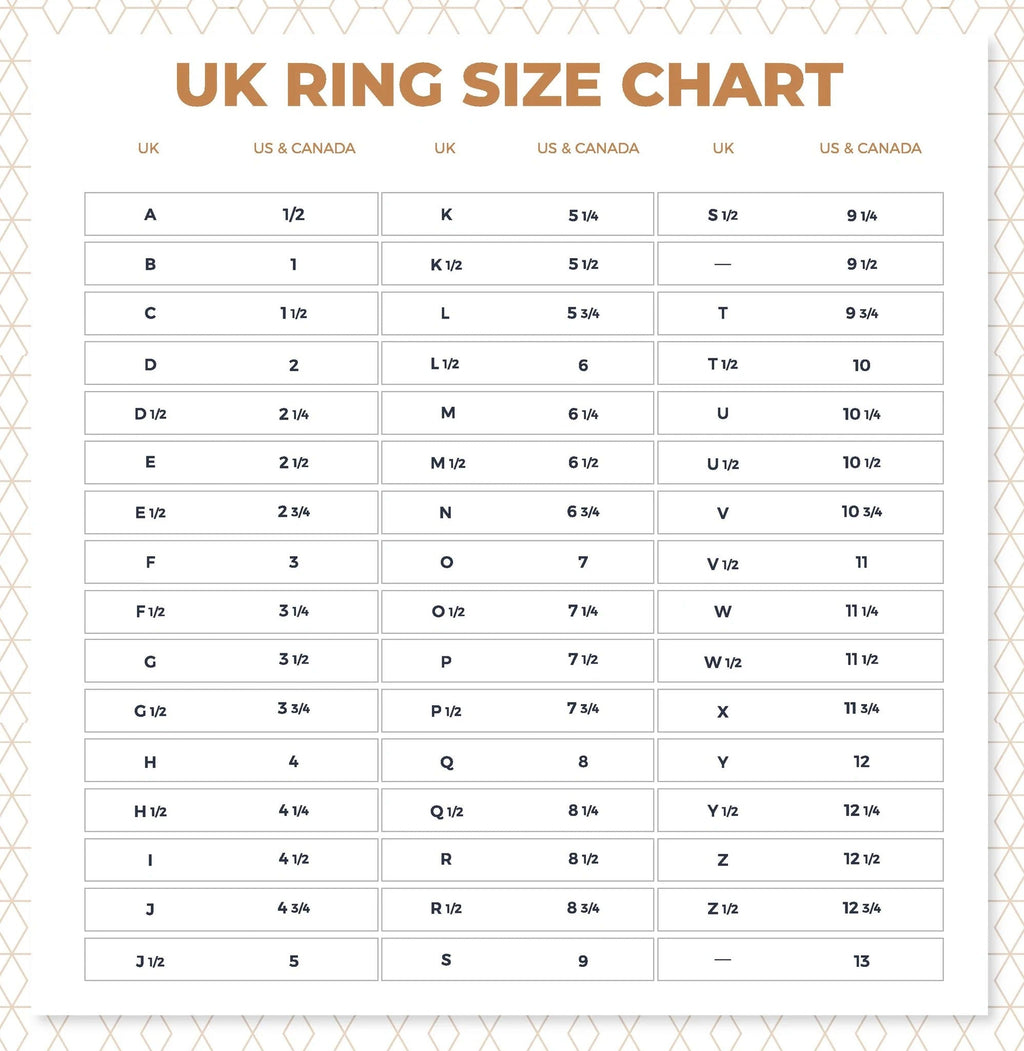 3 Carat Super Sparkling Moissanite Ring