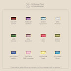 Personalized Duo Birthstone Ring