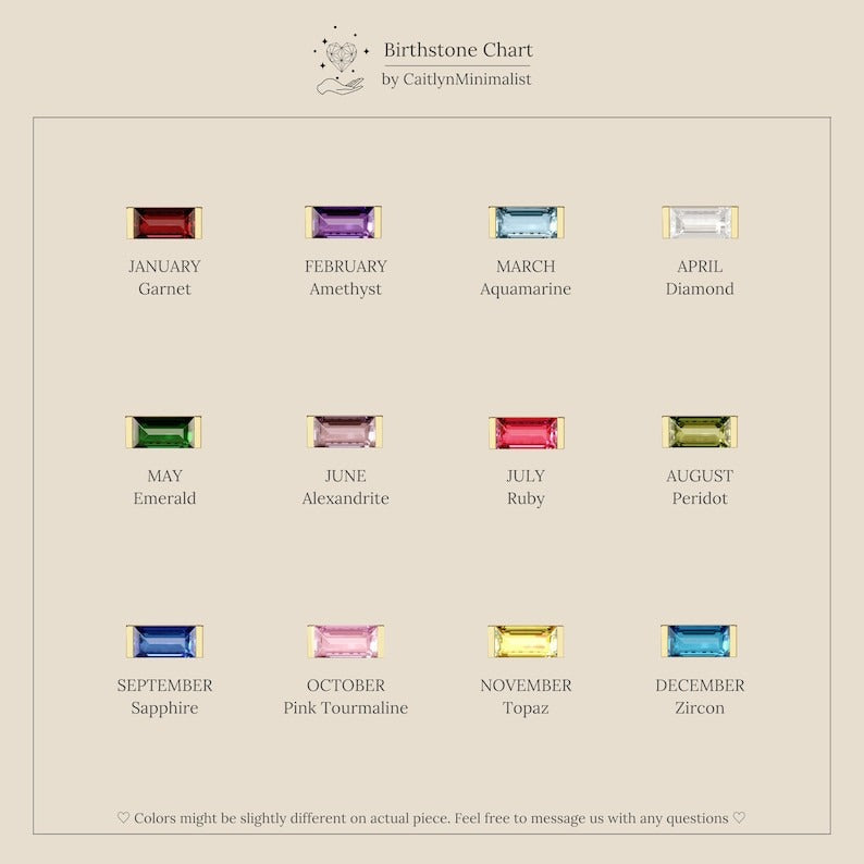 Personalized Duo Birthstone Ring