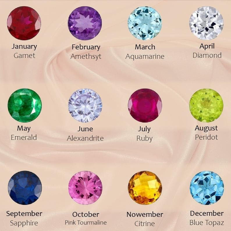 For Love - Family Custom Birthstone Bracelet