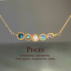 Natural Birthstone Zodiac Necklace - Personalized Astrology Pendant & Gift