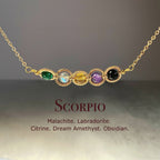 Natural Birthstone Zodiac Necklace - Personalized Astrology Pendant & Gift