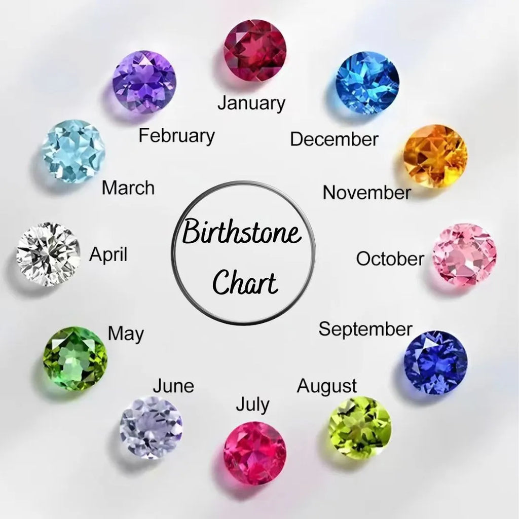 For Friend- Custom Baguette Birthstone Necklace