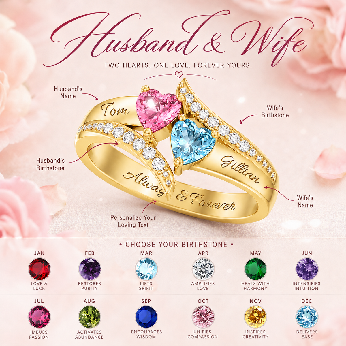 I Love You Forever | Personalized Promise Birthstones Ring